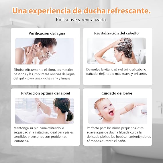 Cabezal De Ducha PresiónPlus + 3 Filtros de regalo