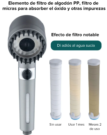 Cabezal De Ducha PresiónPlus + 3 Filtros de regalo