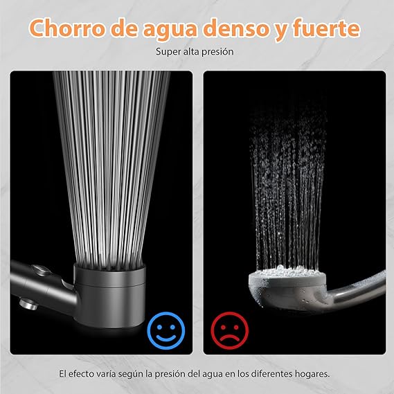 Cabezal De Ducha PresiónPlus + 3 Filtros de regalo