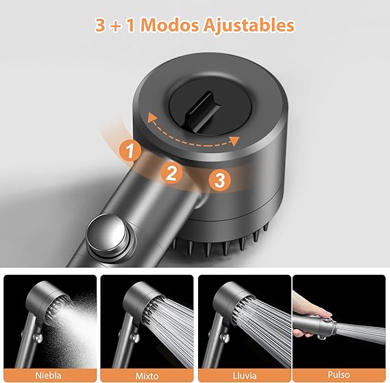 Cabezal De Ducha PresiónPlus + 3 Filtros de regalo